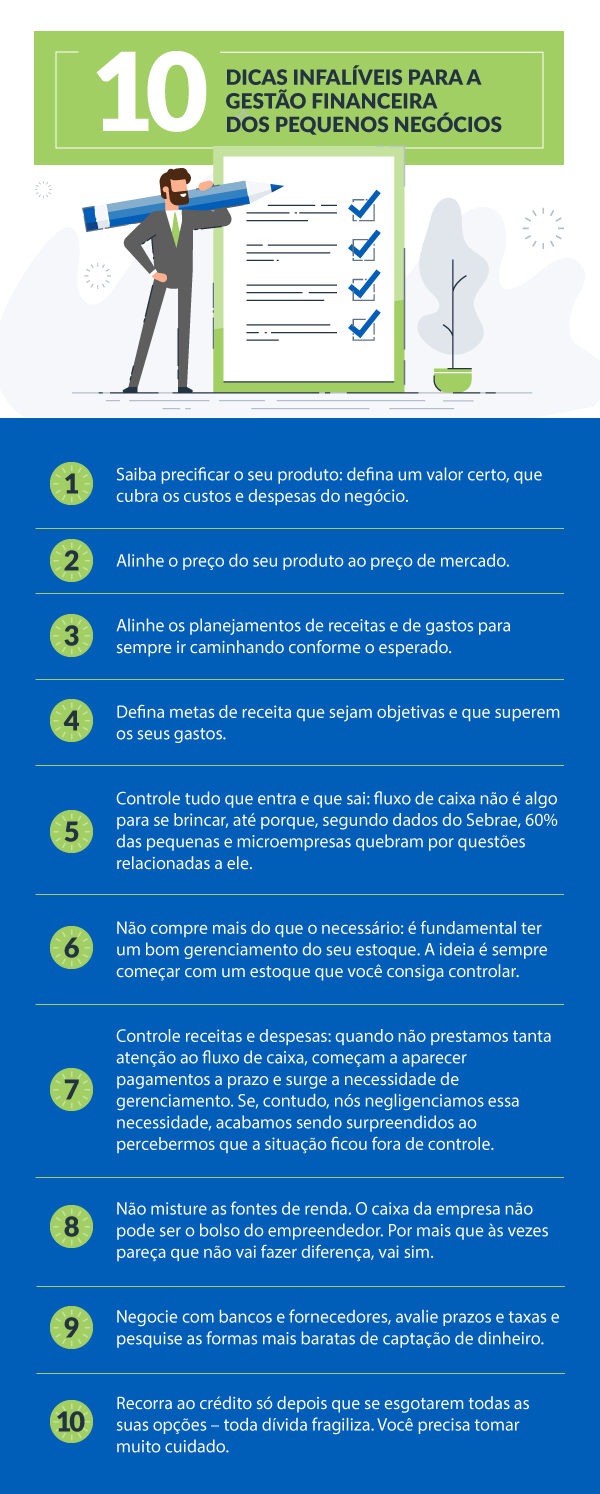 infográfico dando dicas para gestão financeira para pequenos negócios  