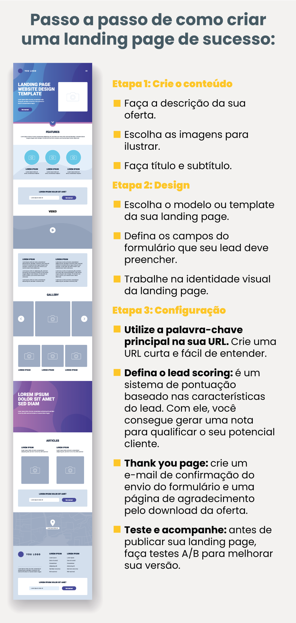 Preencha O Formulário, Para Banners Da Web, Infográficos, Sites