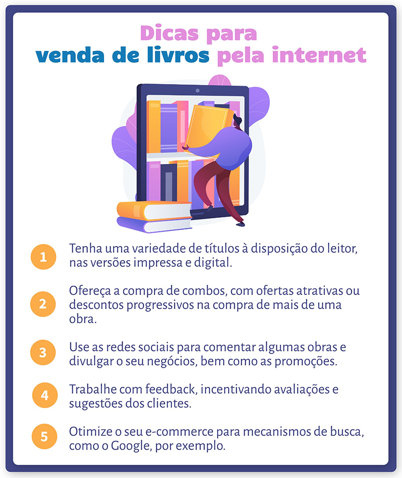 Conheça o serviço de compra e vendas de livros usados da  - TecMundo