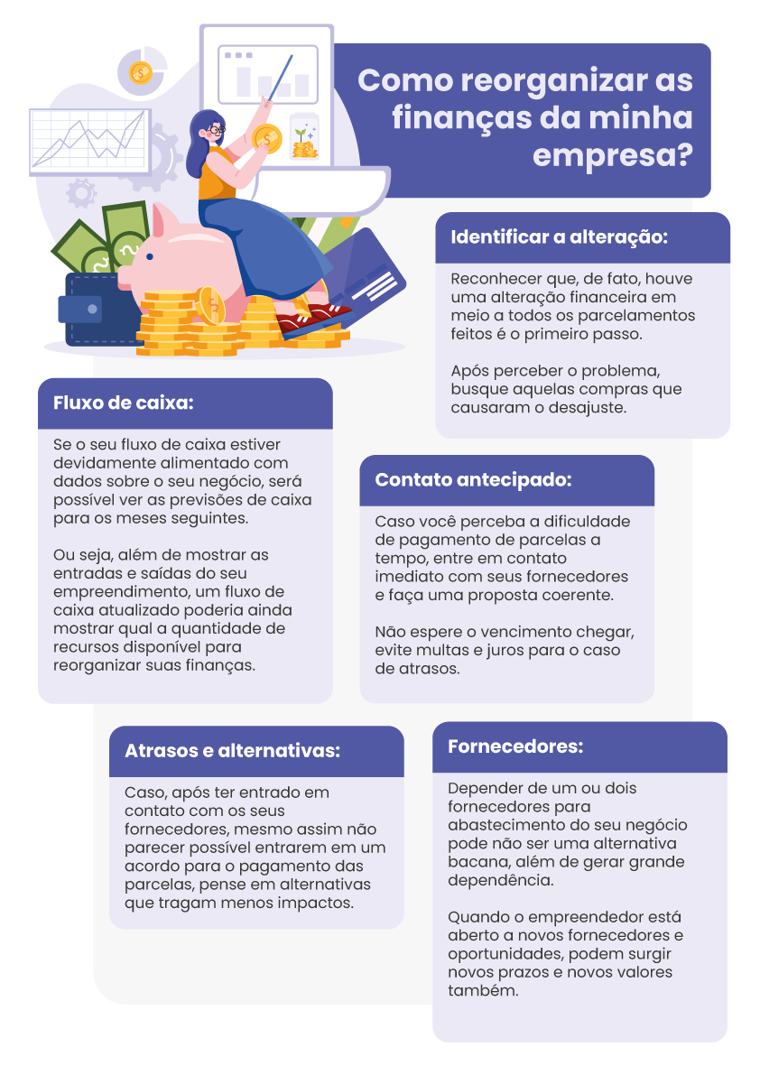 Minha Casa, Minha Vida: Quem pode se beneficiar da quitação do contrato?  Descubra aqui - Pensar Cursos