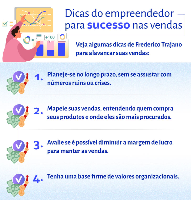 Como Traduzir Qualquer Ebook PLR em Inglês para Português Sem Baixar  Programas 