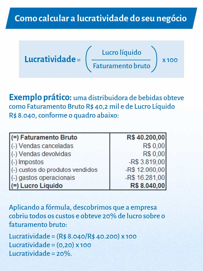 Como você analisaria um projeto de viabilidade econômica financeira com  múltiplas alternativas e critérios?