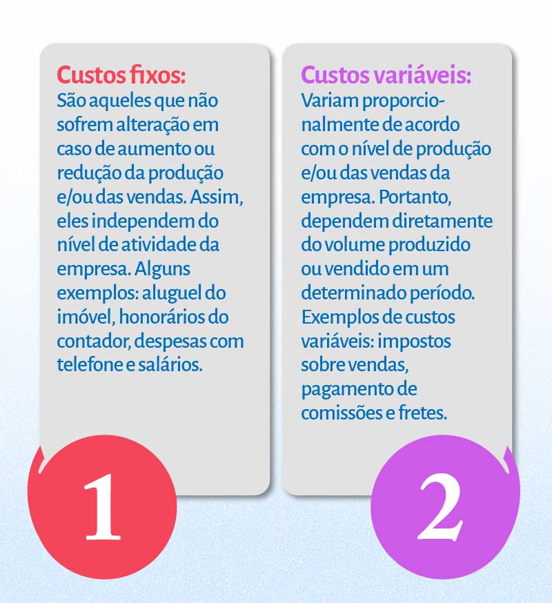 Planejamento financeiro: como montar um projeto eficiente