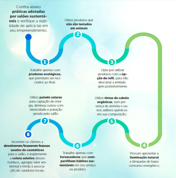 Selo Casa Azul + Caixa estimula empreendimentos mais sustentáveis -  Comissão de Meio Ambiente