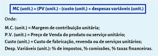 Cálculo de margem de contribuição unitária- O que é a margem de contribuição e como utilizá-la na Black Friday