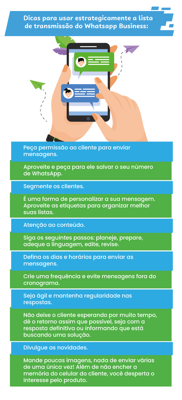 Regras de grupo de Whatsapp - Smart Planilhas