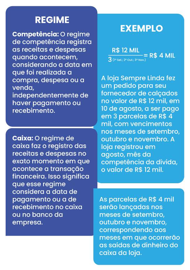 PDF) AVALIAÇÃO DE EMPRESAS PELO MÉTODO DE FLUXO DE CAIXA