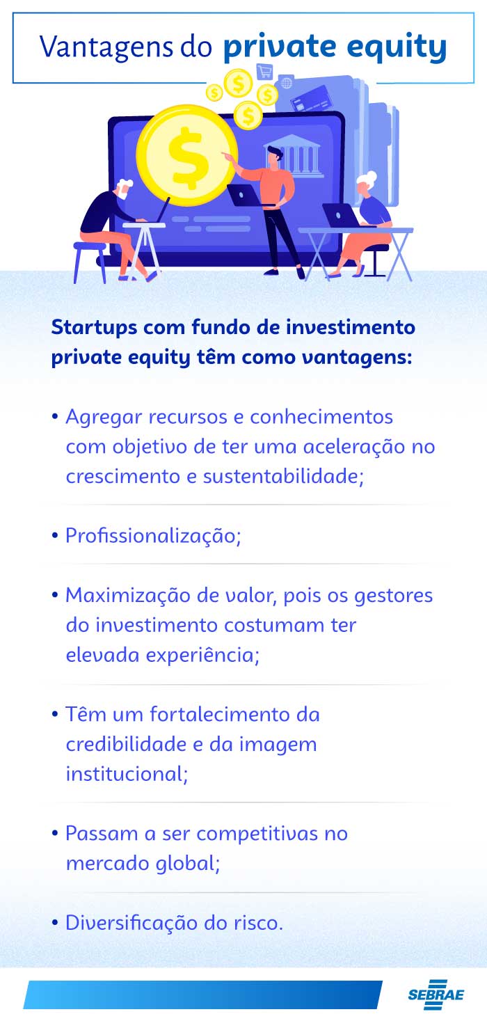 Vorteile des Pribet Casinos