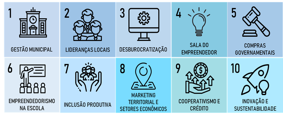 Startup do Amapá que criou plataforma de gestão escolar fala sobre inovação  no 'RePensar', Amapá