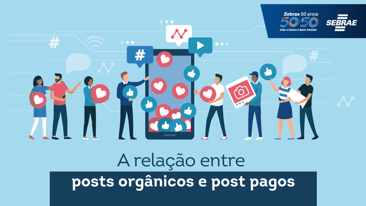 Análise comparativa de custo por lead entre canais orgânicos e pagos